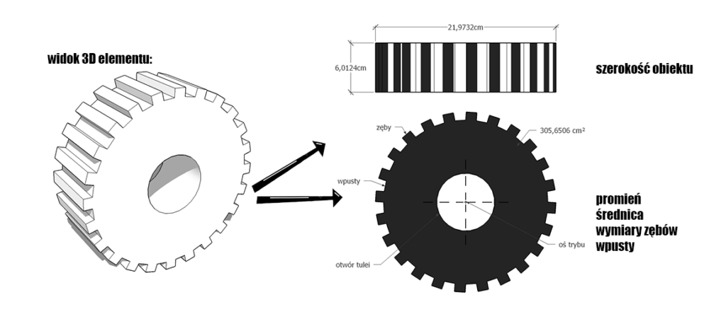 grafika pokazująca zasadę upraszczania w rysunku technicznym