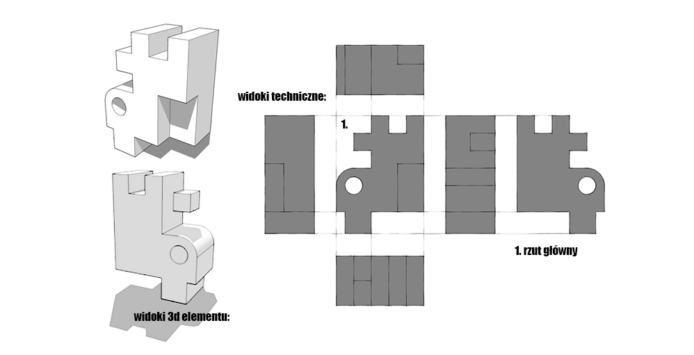 metoda prawidłowego rzutowania rysunków technicznych