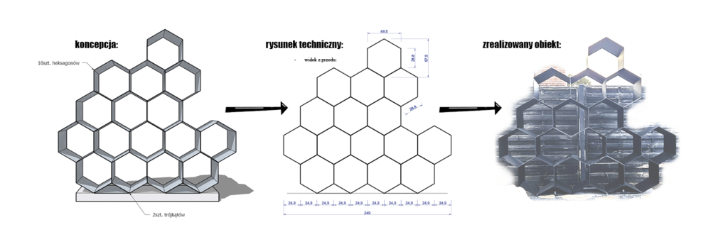 realizacja elementu małej architektury na podstawie rysunku technicznego