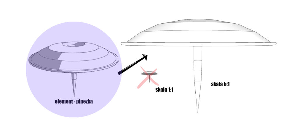 znaczenie skali w tworzeniu rysunków technicznych