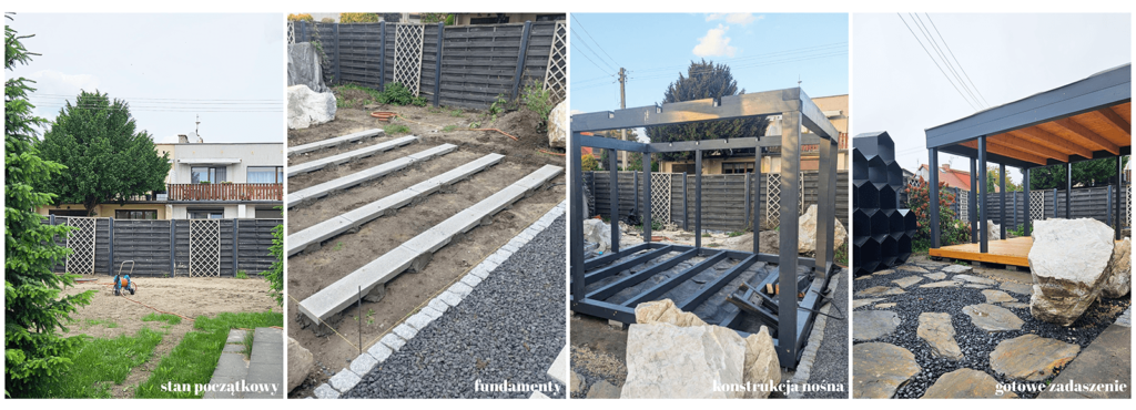 Proces budowy altany w ogrodzie we Wrocławiu – realizacja konstrukcji ogrodowej